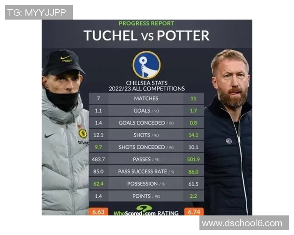 阿森纳与朴茨茅斯对决前瞻分析及比赛结果预测